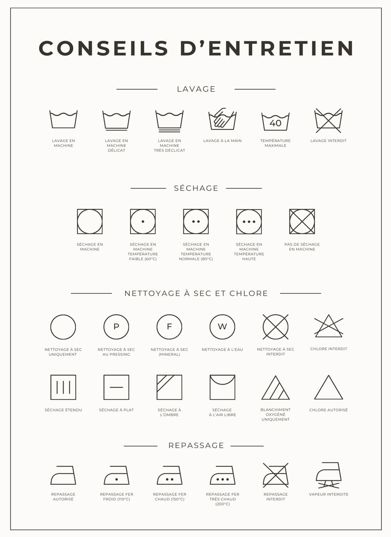Symboles entretien tissu